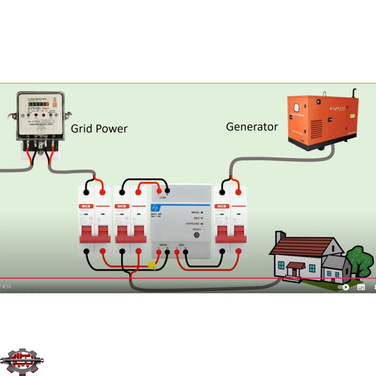 مدار ATS سوییچ